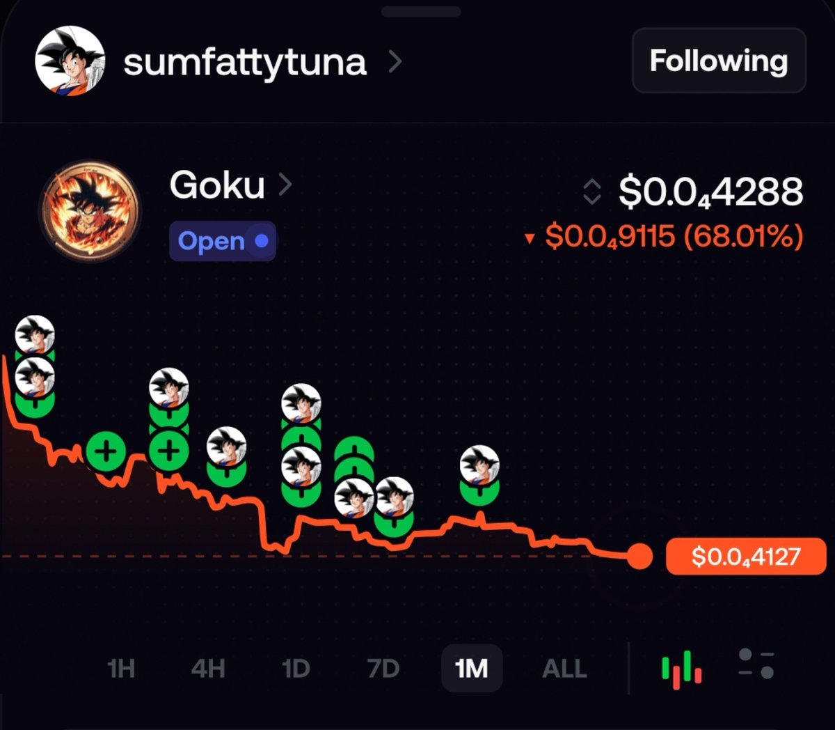 peppc8's tweet photo. If never give up was a picture

Respect 🫡 $Goku https://t.co/PmHIW0weTb