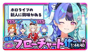 fsvqj's tweet photo. フローチャートにあわあわしてるめらち最高に可愛かったです☺️

ドパマンダーめらち
シャワー中はスマホ我慢してくださいね〜  

#熱千めら #めら組出勤中 https://t.co/MTs36ZIm6t