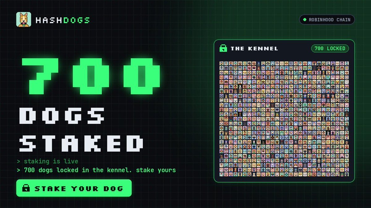 hashdog_mine's tweet photo. Stake your Hash Dogs and earn ETH every second, straight from mint revenue.

HOW IT WORKS
• Every mint sends 80% of the price to the Kennel reward pool (20% goes to the treasury)
• Mint proceeds are pushed on-chain automatically about every minute
• New ETH is added to what's left in the pool and re-streamed over a rolling 6-hour window
• Every second the stream is split across all staked dogs by rarity weight

RARITY WEIGHT
• Common: 1x
• Rare: 2x (rarity rank top 2,500)
• Epic: 4x (top 1,000)
• Legendary: 8x (top 250)
Tiers are fixed on-chain at deploy.

REWARD FORMULA
your ETH/sec = pool rate × your weight ÷ total staked weight

HOW TO STAKE
1. Go to https://t.co/nEoV8i0izi and connect your wallet (Robinhood Chain)
2. One-time approval for the Kennel
3. Pick your dogs → Stake (or Stake all)
4. Watch your rewards tick up live → Claim any time

FEATURES
• No lock, no fee: unstake any time and get your dog back
• Unstaking also pays out your pending rewards
• Batch stake/unstake multiple dogs in one tx
• Live pool rate, countdown, your share % and ETH/day estimate
• Leaderboard of every staked dog and staker

SAFETY
• Admin cannot withdraw staked dogs or pool ETH, and there is no pause
• Pool ETH only leaves the contract as staker rewards
• The contract can never owe more ETH than it holds
• If nothing is staked, rewards are held for the next staker, so nothing is lost

Rewards depend on mint activity. Not a fixed yield.

Kennel contract: 0xe331b709b9c312aC33bB7EDe08289c6f8DCCe56d

https://t.co/nEoV8i0izi