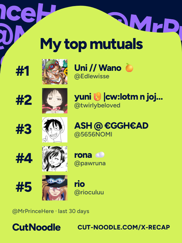 MrPrinceHere's tweet photo. list of cool people and @watchbat 😔 https://t.co/uDZ4hywUEr