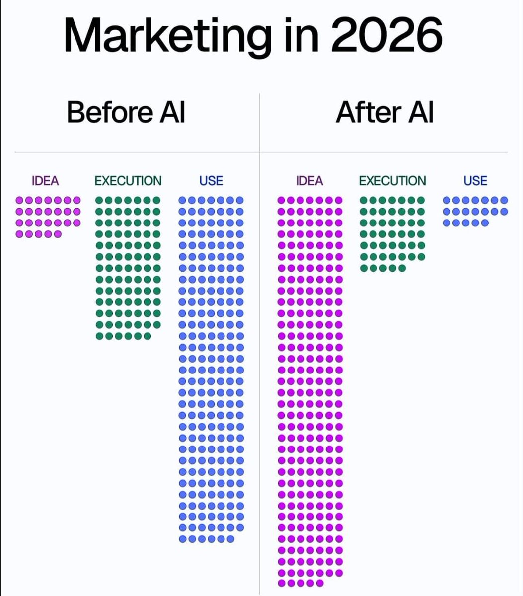 mediatoptrend's tweet photo. https://t.co/gtiZhuo8KO