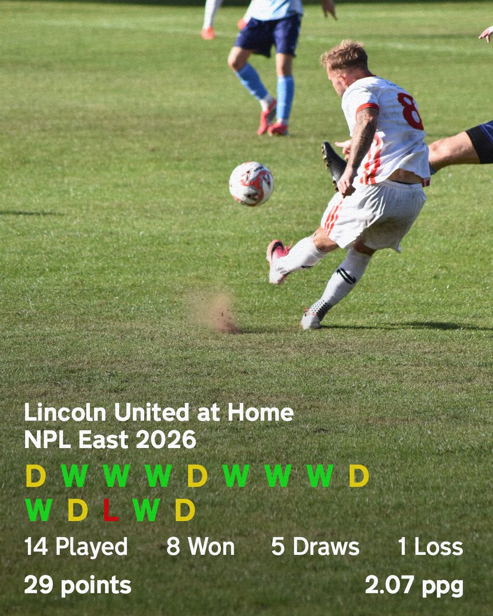 LincolnUnited's tweet photo. No place like 🏡.

#TheWhites 🤍 | 📸 Seth https://t.co/CP6HVdiE7T