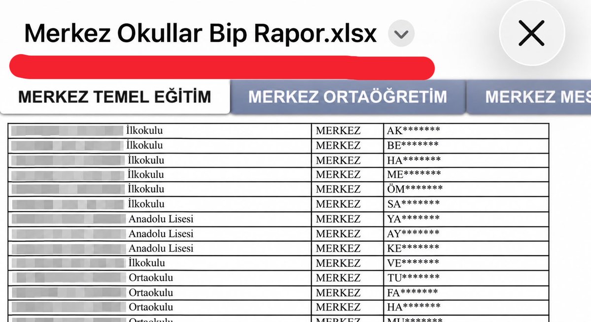 oguzozat's tweet photo. Isparta İl Millî Eğitim Müdürlüğü, kamuoyuna yaptığı paylaşımda MEB-BiP uygulamalarına ilişkin gerçekleştirilen çalışmayı; öğretmen ve okul yöneticilerine yönelik bir “bilgilendirme ve tanıtım çalışması” olarak duyurmuştur. Paylaşımda uygulamaların kullanım özelliklerinin tanıtıldığı, öğretmenlerin görüş ve önerilerinin alındığı ve dijital hizmetlerin daha etkin kullanılmasının amaçlandığı ifade edilmiştir.

Ancak aynı İl Millî Eğitim Müdürlüğü tarafından okullara, BiP uygulamasını kullanmayan öğretmenlerin okul ve kişi bazında yer aldığı listeler gönderilmiştir.

Isparta’da İl Millî Eğitim Müdürlüğü’nden bir yazı gidiyor. BiP denilen uygulamayı indirmeyenlerin listesi…

Bu listeyi BiP’ten hangi yetkiyle Millî Eğitim Müdürlüğü almıştır?

BiP’in sahibi kimdir? Bu uygulamayı indirmeyen öğretmenlerin listesini nasıl belirlemiştir?

Bu öğretmenler listesi Millî Eğitim’den mi BiP’e gitmiştir?

Isparta Millî Eğitim, BiP’e bunu mu sorgulatmıştır, telefon numaralarını vererek?

Uygulama indirme zorlamasını buna dayalı olarak yapma yetkisine sahip midir?

Ortada bir usulsüzlük, KVKK suçu var.

@Abdullah_Erin47
@recai_ocak