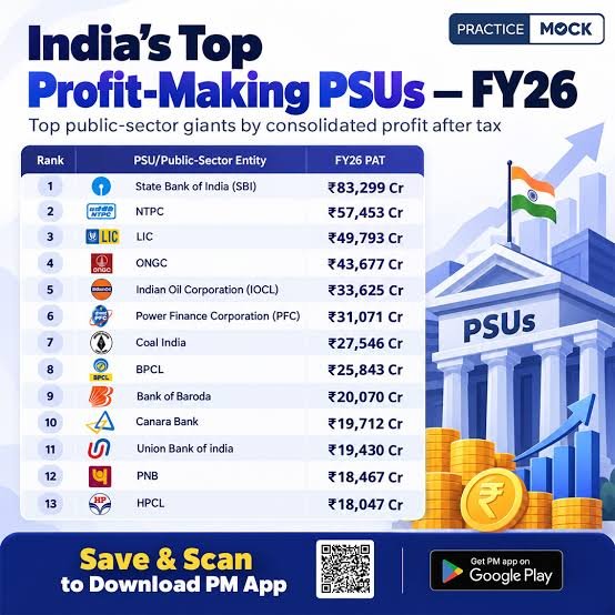 woundofitachi's tweet photo. @suhasharish87 @InvestmentBook1 Lazy enough to post record profits? https://t.co/bRsS11HjLM