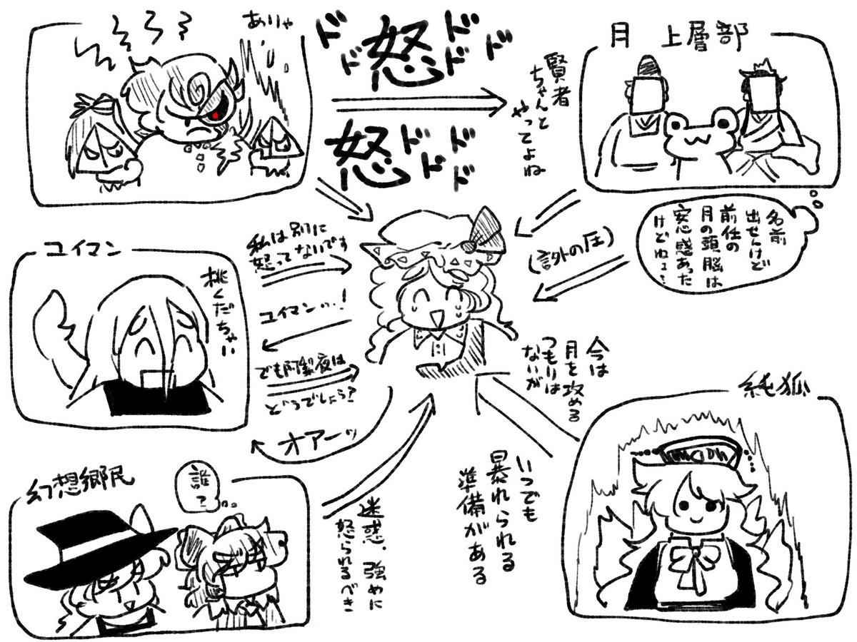yanagitaaaan's tweet photo. 「せんないねぇ……🥹」 https://t.co/JZP0vHI0bx