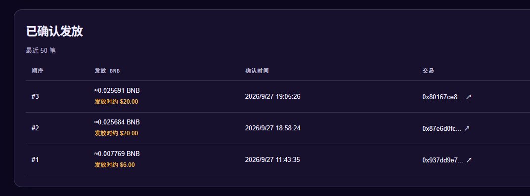 useFomopaid's tweet photo. 恭喜参与活动的玩家
对的，20U这么简单就到账了
https://t.co/IfUnFgb3P3 https://t.co/TPobj4xc0l