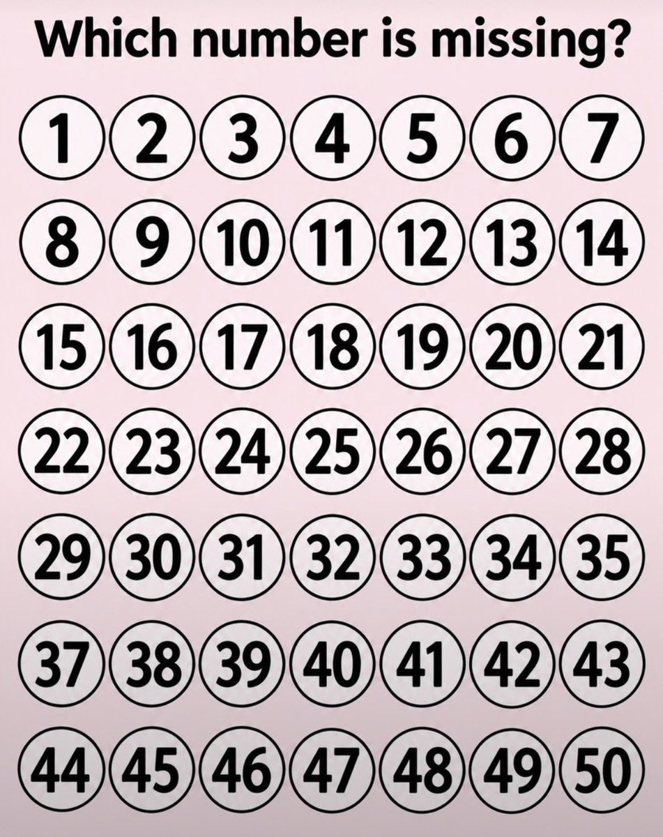 BluntX1966's tweet photo. ONLY 1% CAN FIND IT IN 5 SECONDS 👀
Which number is MISSING? https://t.co/IutVqYLWcZ