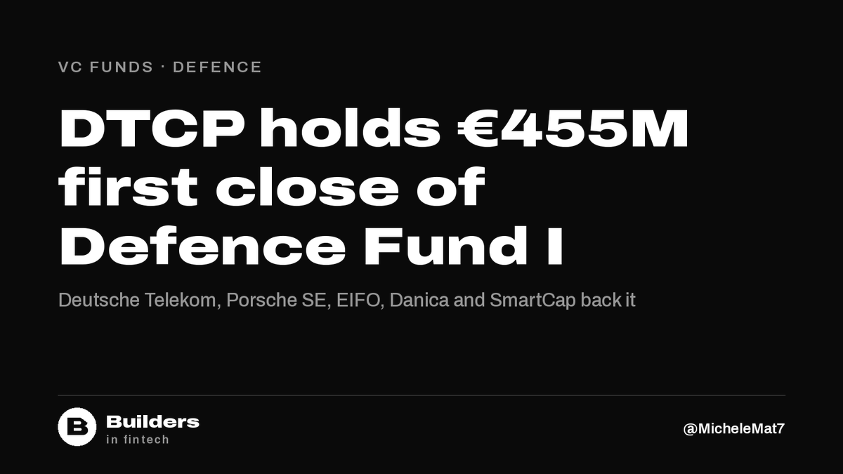 MicheleMat7's tweet photo. DTCP holds a €455M first close for DTCP Defence Fund I, backed by Deutsche Telekom, Porsche SE, EIFO, Danica and SmartCap.

The Hamburg firm targets Series B+ European defence, security and resilience tech. First bets: Six Robotics and Kraken Technology Group. https://t.co/xIlM3zdFhm