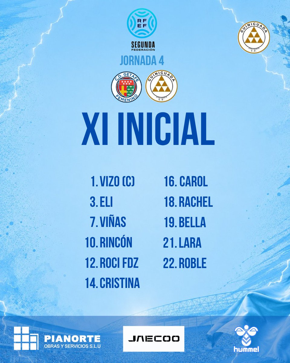 getafefem's tweet photo. ⚔️ Nuestro XI inicial para afrontar el partido de hoy ante el @cdguiniguadafem

#VamosEquipo #OrgulloAzulón #Azulesmicolor https://t.co/aoFZCuJwVU