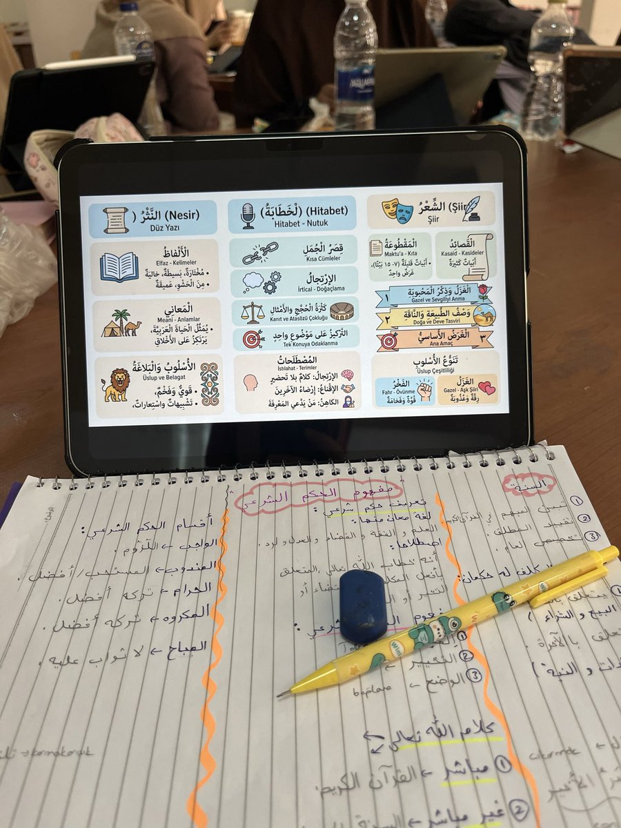 rsyadyes's tweet photo. Bugün konuşma sınavım varr🤯😰 https://t.co/96oYHKET0I