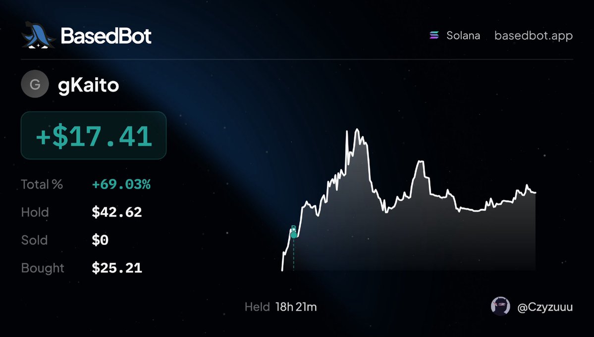 0xCzyzu's tweet photo. just bought $YAP dip as its cheap rn and $GKAITO bag felt lonely 🗿

thank you for ur attention to this matter https://t.co/cTQYugimZW