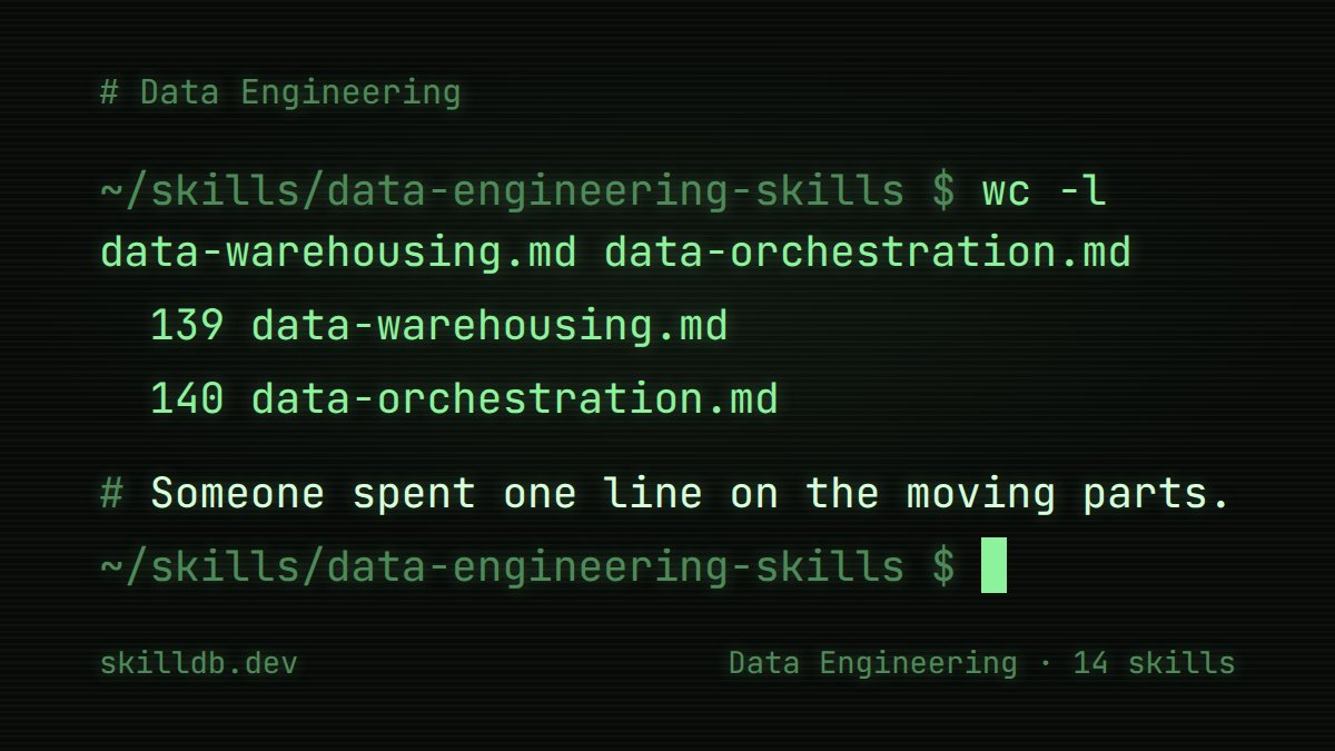 skilldbdev tweet picture