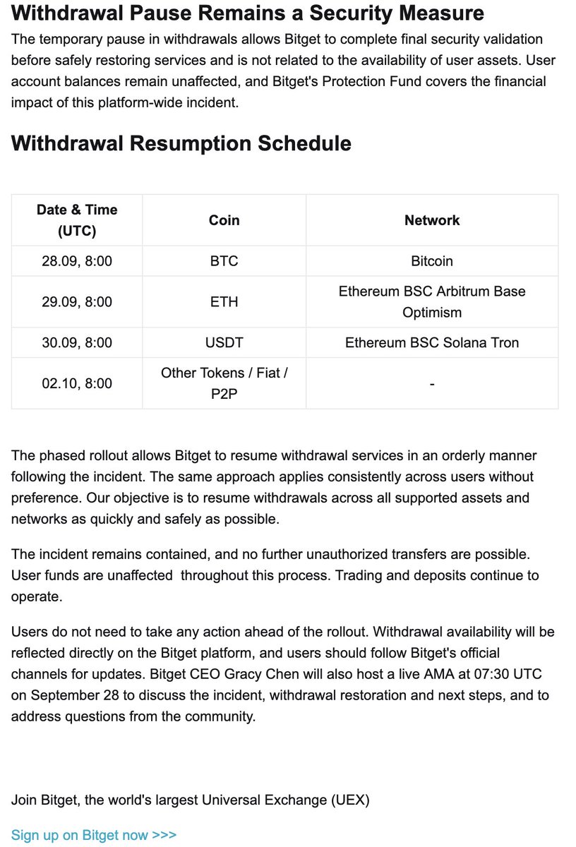 ehesk's tweet photo. BTC withdrawals were the first check.
08:00 UTC.

Reply PAID or SLIPPED. https://t.co/CFUe3f2WSg