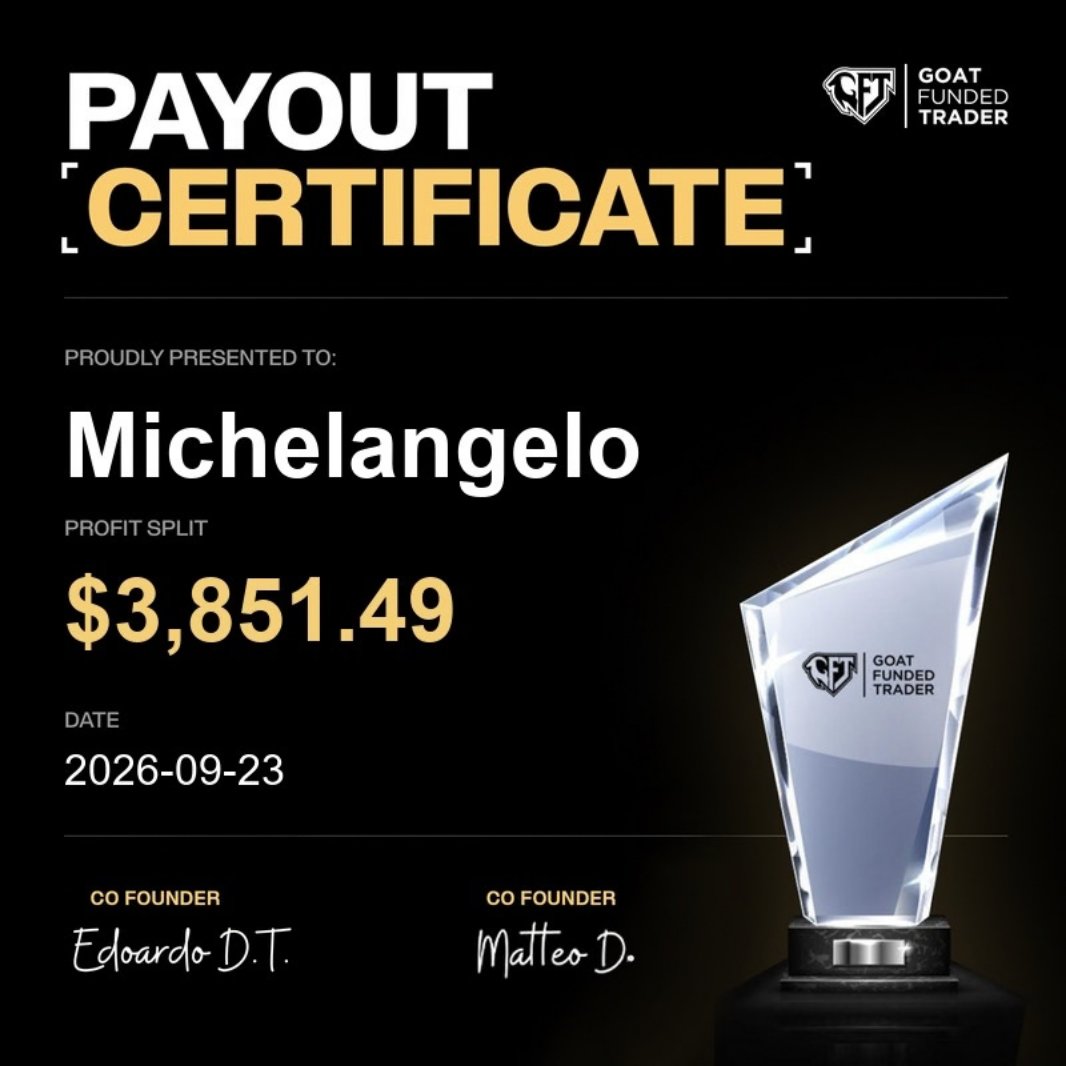 GoatFunded's tweet photo. Another round of GFT rewards hitting trader accounts 🐐

$7,760 to Dariusz
$3,851.49 to Michelangelo
$3,117.97 to Fabrizio
$2,221.96 to Ron

Over $16,950 rewarded across these four traders alone.

Congrats, GOATs. More rewards delivered. 💰

https://t.co/wMzeKhRf1m
