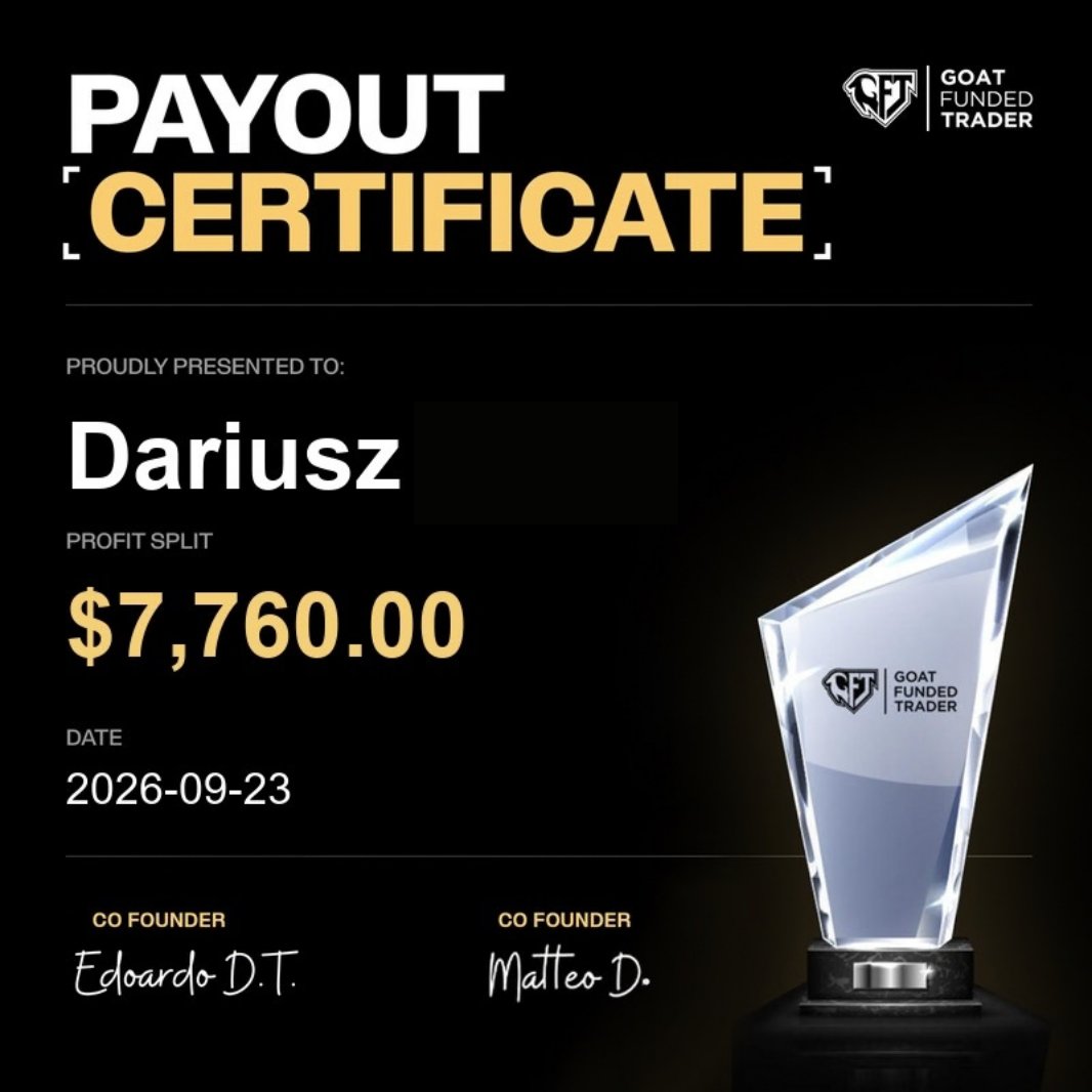 GoatFunded's tweet photo. Another round of GFT rewards hitting trader accounts 🐐

$7,760 to Dariusz
$3,851.49 to Michelangelo
$3,117.97 to Fabrizio
$2,221.96 to Ron

Over $16,950 rewarded across these four traders alone.

Congrats, GOATs. More rewards delivered. 💰

https://t.co/wMzeKhRf1m