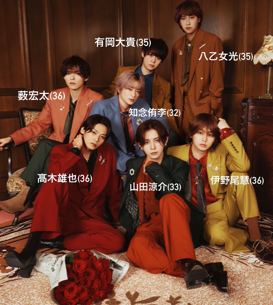 _keinyann's tweet photo. Hey! Say! JUMP 顔 ▶︎ @JUMP_Storm https://t.co/rPA1uwtkOA