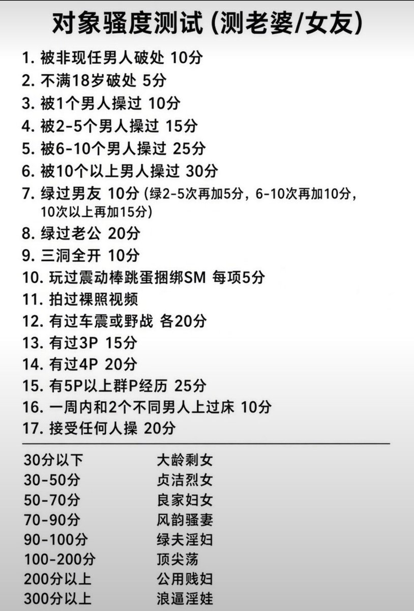 Greenhi98a's tweet photo. 綠帽程度測試：三級
對象騷度測試：135分 頂尖蕩 https://t.co/l6JekSd8yV