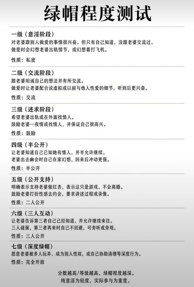 Greenhi98a's tweet photo. 綠帽程度測試：三級
對象騷度測試：135分 頂尖蕩 https://t.co/l6JekSd8yV