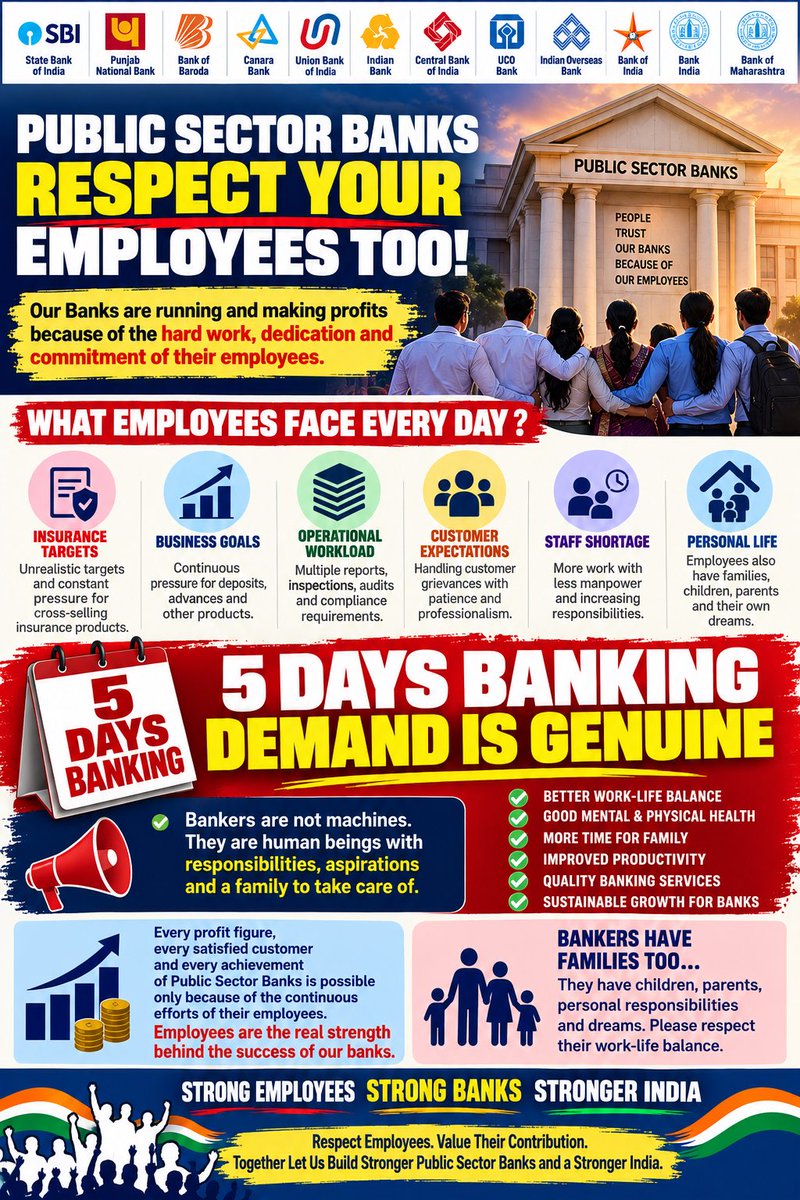 swapnil_kr's tweet photo. @pnbindia @DFS_India @FinMinIndia https://t.co/DstY4QM3VG