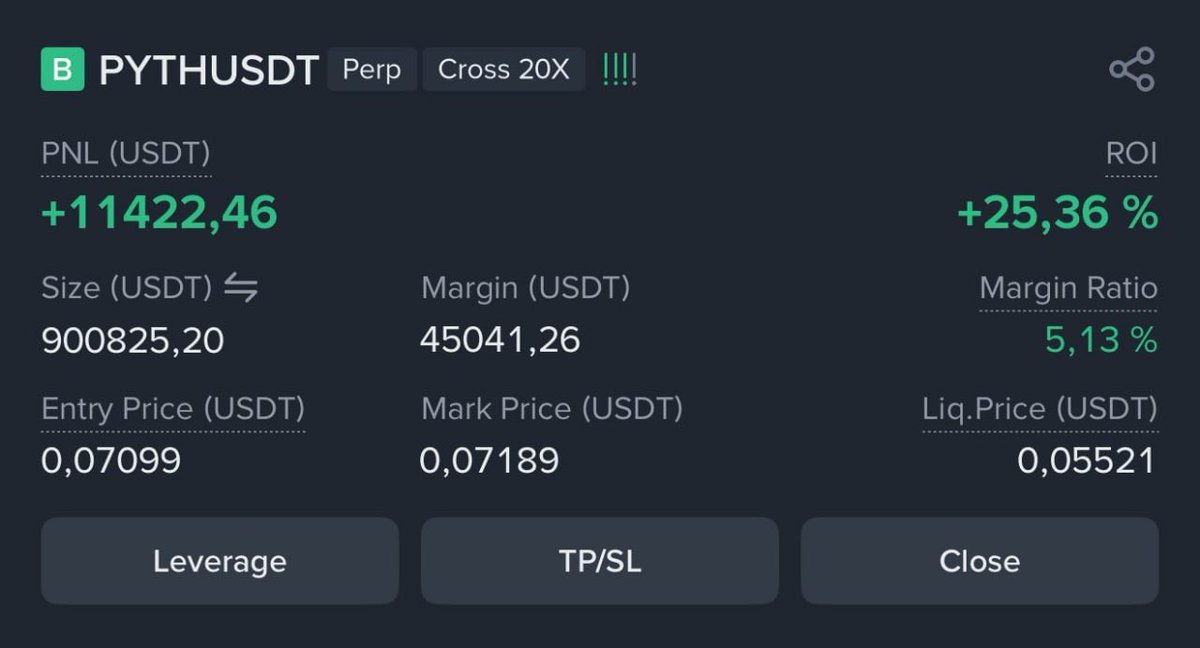 LouisHernandevz's tweet photo. $PYTH WAS GOOD 🔥
Click on the link to join  our free  premium trading group 

#CryptoTrading #Bitcoin #Ethereum #Altcoins #TechnicalAnalysis
$BTC $ETH $SOL
#BullRun #CryptoNews #Web3

Join Now ⬇️👇 
https://t.co/eAJwZvLlqs https://t.co/sP78aHJVha