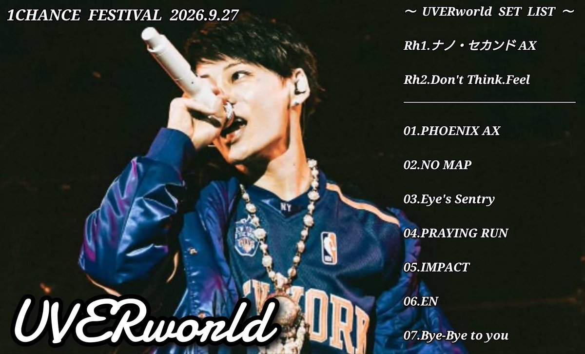 SHUNYA_UWSC's tweet photo. 【フェス���トリ】
1CHANCE FESTIVAL 2026.9.27
UVERworld セトリ
#UVERworld #1CHANCE_FES
#1chancefes #セトリ
#ワンチャンスフェス #UVER
#UVERworldセトリ #UVERセトリ
#ワンチャンフェス #ワンチャン
#ワンチャンフェス2026 https://t.co/T7khGVVtFf