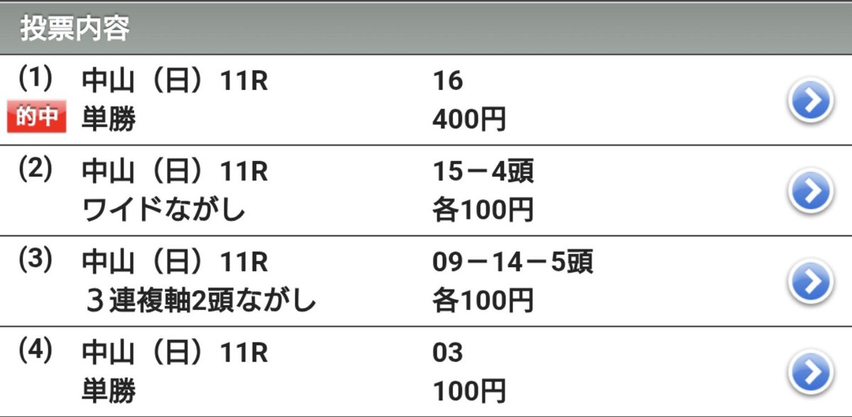Thunderhead390's tweet photo. 久しぶりに競馬で勝った気がする😇
ほぼ万馬券です笑 https://t.co/S3YAHi3ROg
