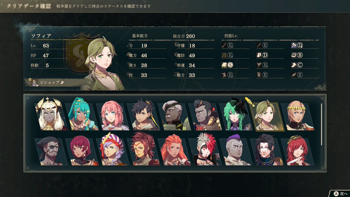 KskGasasuke's tweet photo. セオドラの戦争編終了。
めちゃくちゃ強かった取り巻き2人とずっと杖振ってたら63レベルになってたソフィアさん
セオドラはドラゴンナイトとか色々挟んだせいで中途半端
#NintendoSwitch2 #FE万紫千紅 https://t.co/BKWsKg1ivx