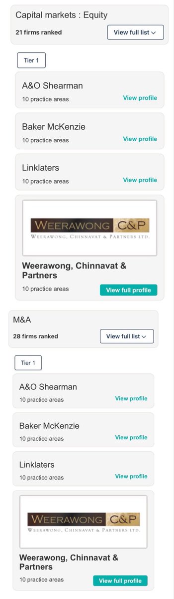 lawcunotslave's tweet photo. จัดอันดับ law firm ชั้นนำในไทย ด้านกม.การเงินและกม.หุ้นส่วนบริษัท #IFLR1000 ปีล่าสุด 2026

Baker ติด Tier 1 ทุกสาขากม.

https://t.co/qMr0KqGlw6 https://t.co/O8eMPI9Jbu