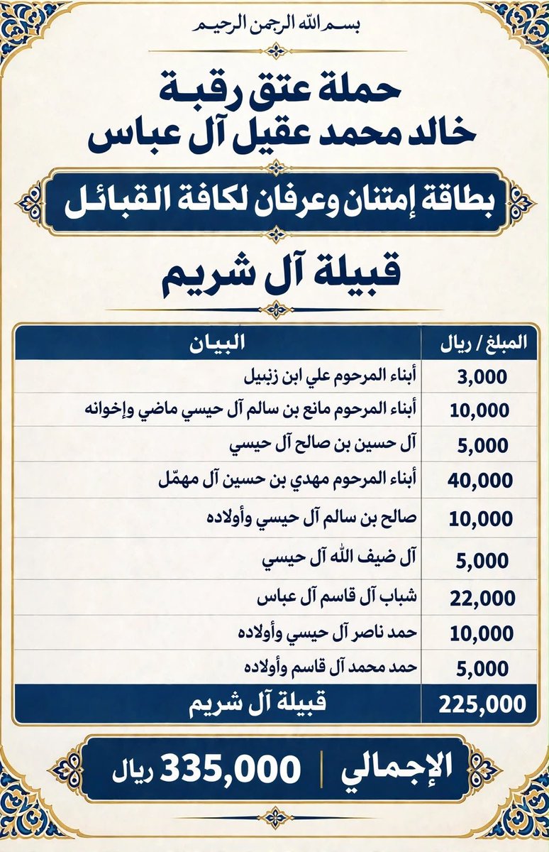 khalidaqiel12's tweet photo. #حمله_عتق_رقبه_خالد_عقيل https://t.co/UlYTPDCP9f