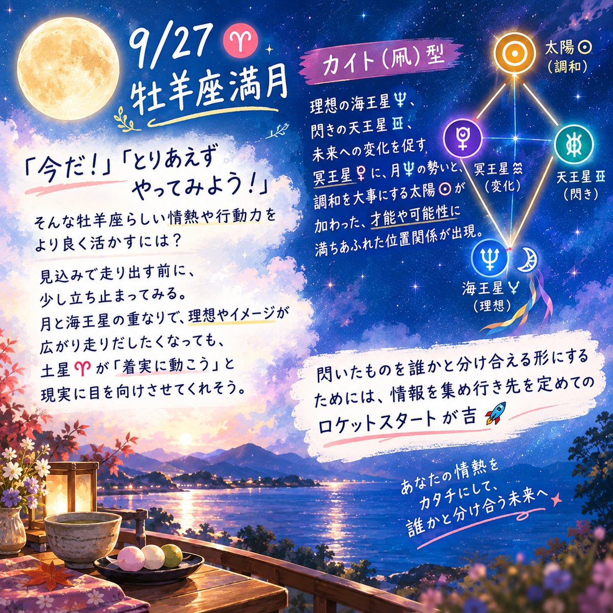 bimi34735's tweet photo. 🌕9/27は牡羊座満月♈️
「今だ！」「とりあえずやってみよう！」と、勢いよく走り出したくなる牡羊座満月♈️。
でも今回は、理想やイメージが膨らんで走り出したくなっても、土星♈が「ちょっと待って。現実も見よう」とブレーキをかけてくれそう。 https://t.co/oyNEM9j4pm