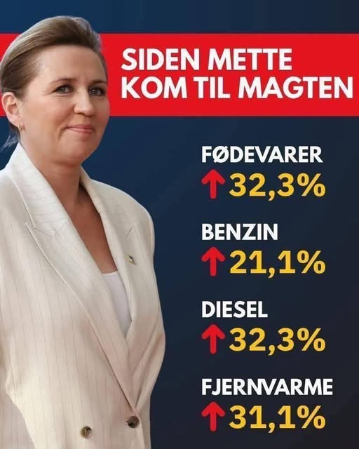 N_Granell's tweet photo. Mette Frederiksen svigter simpelthen familierne i det her land.

DF foreslog, at afgifterne på benzin og diesel skulle sænkes. Så alle kunne få råd til at køre deres børn i skole eller til sport.

Mette Frederiksen afviser.

DF foreslog at skrotte momsen fuldstændig på fødevarer. Så alle kunne få råd til at lave god aftensmad til deres børn.

Mette Frederiksen afviser.

DF foreslog, at barslen skulle gøres fuldstændig fri, så mor og far selv kan indrette deres familieliv.

Mette Frederiksen afviser.

DF foreslog, at der skulle lås på Kærshovedgård, så ingen forældre i lokalområdet skulle bekymre sig over deres børns sikkerhed.

Mette Frederiksen afviser.

Hver eneste gang, DF foreslår noget, som vil gøre livet nemmere for danske familier, afviser Mette Frederiksen.

Det er efterhånden helt evident, at hun aldrig blev børnenes statsminister.

Og nu står det så klart: Familiernes statsminister bliver hun heller aldrig.

#dkpol #dkmedier