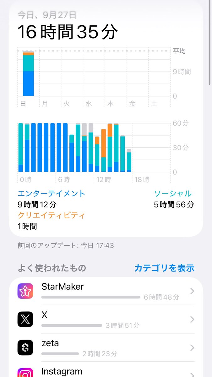 gureshi67's tweet photo. またやってるよ、バカがよ https://t.co/YDUQzy645U
