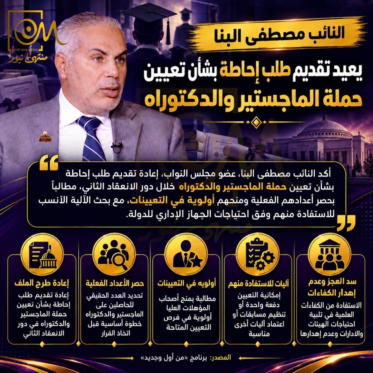 MontahaNews's tweet photo. تعيين حملة الماجستير والدكتوراه..النائب مصطفى البنا يطالب بحصر أعدادهم ومنحهم أولوية في التعيينات https://t.co/dn4yP6mjJG