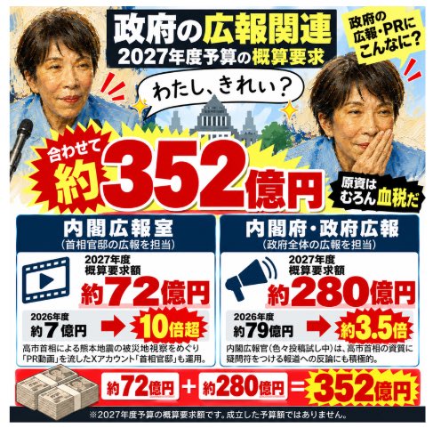 farushita's tweet photo. @takaichi_sanae https://t.co/P41LucK3YZ