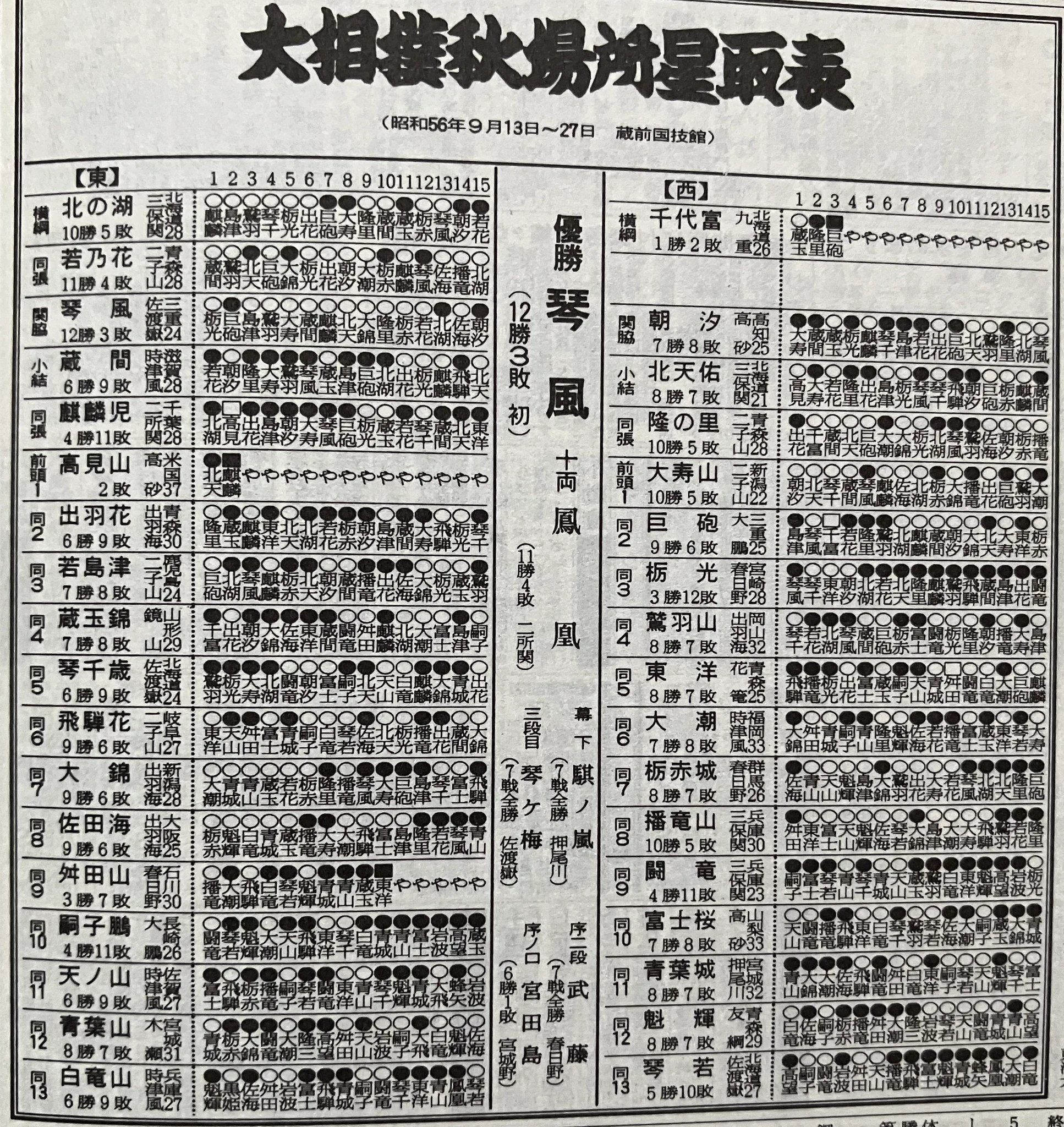 公の場での発言・インタビュー報道記録