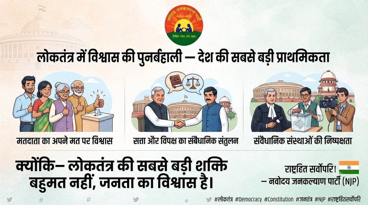 NavodayaParty's tweet photo. लोकतंत्र में विश्वास की पुनर्बहाली — देश की सबसे बड़ी प्राथमिकता

लोकतंत्र केवल चुनाव का नाम नहीं है।
लोकतंत्र वह विश्वास है जिसमें मतदाता को अपने मत पर, विपक्ष को अपनी आवाज़ पर, सत्ता पक्ष को अपनी जवाबदेही पर और संस्थाओं को अपनी निष्पक्षता पर विश्वास हो।

आज देश में लोकतंत्र को लेकर जो बहस चल रही है, उसका समाधान किसी एक दल के पक्ष या विपक्ष में खड़े होने से नहीं निकलेगा।

समाधान निकलेगा—विश्वास को व्यवस्था का हिस्सा बनाने से।

भारत का लोकतंत्र इतना विशाल है कि इसमें सत्ता पक्ष और विपक्ष दोनों की अपनी-अपनी संवैधानिक जिम्मेदारी है।

सत्ता पक्ष की जिम्मेदारी है कि बहुमत को अधिकार समझे, लेकिन उसे निरंकुशता का आधार न बनने दे।
विपक्ष की जि���्मेदारी है कि वह सरकार से कठोर प्रश्न पूछे, लेकिन हर संस्थागत प्रक्रिया को केवल राजनीतिक संघर्ष का विष��� न बनाए।

सत्ता पक्ष को सुनना होगा।
विपक्ष को समाधान देना होगा।
संस्थाओं को स्पष्ट करना होगा।
और जनता को प्रश्न पूछते रहना होगा।

आज आवश्यकता इस बात की है कि संसद केवल कानून पारित करने का स्थान न रहे, बल्कि तर्क, संवाद और जवाबदेही का सर्वोच्च राष्ट्रीय मंच बने। हालिया सार्वजनिक विश्लेषणों में संसद के कम बैठने और व्यवधानों के कारण संसदीय निगरानी के कमजोर होने की चिंता सामने आई है।

विपक्�� का काम केवल विरोध करना नहीं है।
विपक्ष का वास्तविक दायित्व है—

प्रश्न + प्रमाण + वैकल्पिक नीति + जनहित।

उसी प्रकार सत्ता पक्ष का अर्थ केवल बहुमत नहीं है।
सत्ता पक्ष का अर्थ है—

निर्णय + पारदर्शिता + जवाबदेही + परिणाम।

और लोकतांत्रिक संस्थाओं की विश्वसनीयता केवल इस बात से नहीं बनेगी कि वे निष्पक्ष हैं; उन्हें अपनी निष्पक्षता दिखानी और समझानी भी होगी।

विशेषकर चुनावी प्रक्रिया में—

• म���दाता सूची में पारदर्शिता हो,
• हर पात्र नागरिक के मताधिकार की रक्षा हो,
• आपत्तियों और अपीलों का समयबद्ध निस्तारण हो,
• राजनीतिक दलों को आवश्यक जानकारी समय पर मिले,
• तकनीकी प्रक्रियाओं का स्वतंत्र परीक्षण हो,
• और प्रत्येक महत्वपूर्ण निर्णय का सार्वजनिक एवं स्पष्ट कारण उपलब्ध हो।

निर्वाचन आयोग स्वयं को चुनाव प्रक्रिया का संवैधानिक प्राधिकारी बताता है और मतदाता शिक्षा एवं भागीदारी को लोकतंत्र की मजबूती से जोड़ता है। इसलिए चुनावी संस्थाओं में जनता का विश्वास बनाए रखना केवल आयोग की ���हीं, पूरे लोकतांत्रिक तंत्र की साझा जिम्मेदारी है।

इसी प्रकार न्यायपालिका की भूमिका भी अत्यंत महत्वपूर्ण है।
जहाँ संवैधानिक प्रश्न उठें, वहाँ न्यायिक परीक्षण हो; लेकिन लोकतांत्रिक संस्थाओं का अंतिम उद्देश्य टकराव बढ़ाना नहीं, संवैधानिक संतुलन बनाए रखना होना चाहिए।

मीडिया और डिजिटल प्लेटफॉर्म की भूमिका भी कम महत्वपूर्ण नहीं है।
लोकतंत्र में सूचना अधिकार है, लेकिन अपुष्ट सूचना लो��तांत्रिक विश्वास को कमजोर कर सकती है। इसलिए पत्रकारिता का लक्ष्य केवल सनसनी नहीं, बल्कि तथ्य, संदर्भ और सत्यापन होना चाहिए।

और सबसे महत्वपूर्ण—जनता।

जनता केवल पाँच वर्ष में एक बार मतदाता नहीं है।
जनता लोकतंत्र की स्थायी स्वामी है।

उसे सरकार से काम मांगना है,
विपक्ष से विकल्प मांगना है,
संस्थाओं से निष्पक्षता मांगनी है,
मीडिया से सत्य मांगना है
और राजनीतिक दलों से अपने आचरण में लोकतंत्र मांगना है।

नवोदय जनकल्याण पार्टी का स्पष्ट मत

हमें ऐसा लोकतंत्र चाहिए जहाँ—

चुनाव पर संदेह नहीं, भरोसा हो।
विपक्ष पर प्रतिबंध नहीं, सम्मानजनक बहस हो।
सत्ता पर भय नहीं, जवाबदेही हो।
संस्थाओं पर आरोप नहीं, पारदर्शिता हो।
और नागरिक के मत पर किसी प्रकार का संशय नहीं, पूर्ण सम्मान हो।

लोकतंत्र की रक्षा किसी एक व्यक्ति, पार्टी या संस्था से नहीं होगी।

लोकतंत्र तब मजबूत होगा जब सत्ता पक्ष अपनी शक्ति को जनसेवा मानेगा, विपक्ष अपनी आवाज़ को जन-जिम्मेदारी मानेगा और संवैधानिक संस्थाएँ अपने प्रत्येक निर्णय में पारदर्शिता और निष्पक्षता को सर्वोच्च मानेंगी।

भारत को ऐसी राजनीति चाहिए जो कहे—

व्यक्ति नहीं, व्यवस्था परिवर्तन।
विरोध नहीं, लोकता���त्रिक संवाद।
आरोप नहीं, प्रमाण।
अराजकता नहीं, जवाबदेही।
और सबसे ऊपर—
नागरिक का विश्वास।

क्योंकि—

लोकतंत्र की सबसे बड़ी शक्ति बहुमत नहीं, जनता का विश्वास है।

राष्ट्रहित सर्वोपरि। 🇮🇳

— नवोदय जनकल्याण पार्टी (NJP)

#लोकतंत्र #Democracy #Constitution #जनतंत्र #NJP #राष्ट्रहितसर्वोपरि