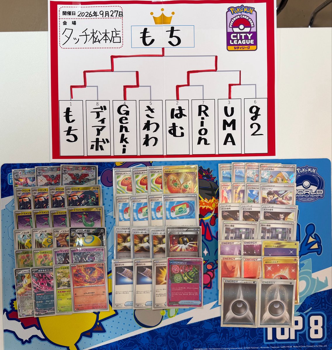 touchxxKDT's tweet photo. 9/27 #ポケモンカード 大会結果🏆

🔥シティリーグ2027-S1🔥
シーズン1 オープンリーグ
参加者：63名
_____________________

＼🥇優勝🥇／
ノココッチドラパルト（もち 選手）

コメント：練習0！

🥈準優勝🥈
ノココッチドラパルト（はむ 選手）

ベスト4
・フーディン（Genki 選手）
・ボムドラパルト（UMA 選手）

🎊おめでとうございました‼㊗✨
シニア決勝👏👏👏

ご参加ありがとうございました。
#ポケカ  #シティリーグ