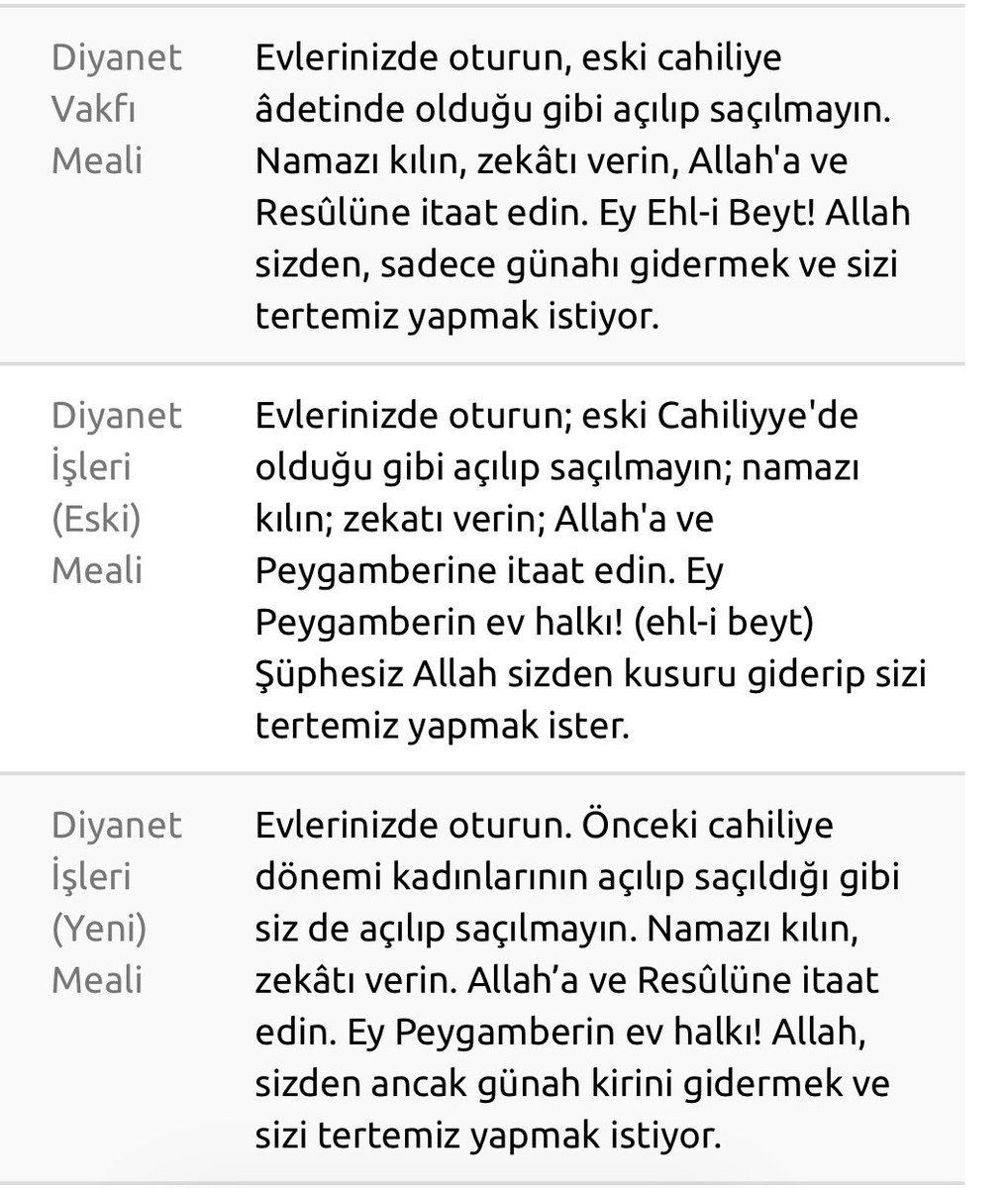 liebesstein's tweet photo. @Demagoggo @ajansmuhbir1923 azhab 33'ün 3 farklı meali. istersen konuyla ilgili benzer bi dolu hadis var atabilirim diğerlerini de? ama sen kendi kitabını da inkar edersin... https://t.co/eKGgQgZ4NM