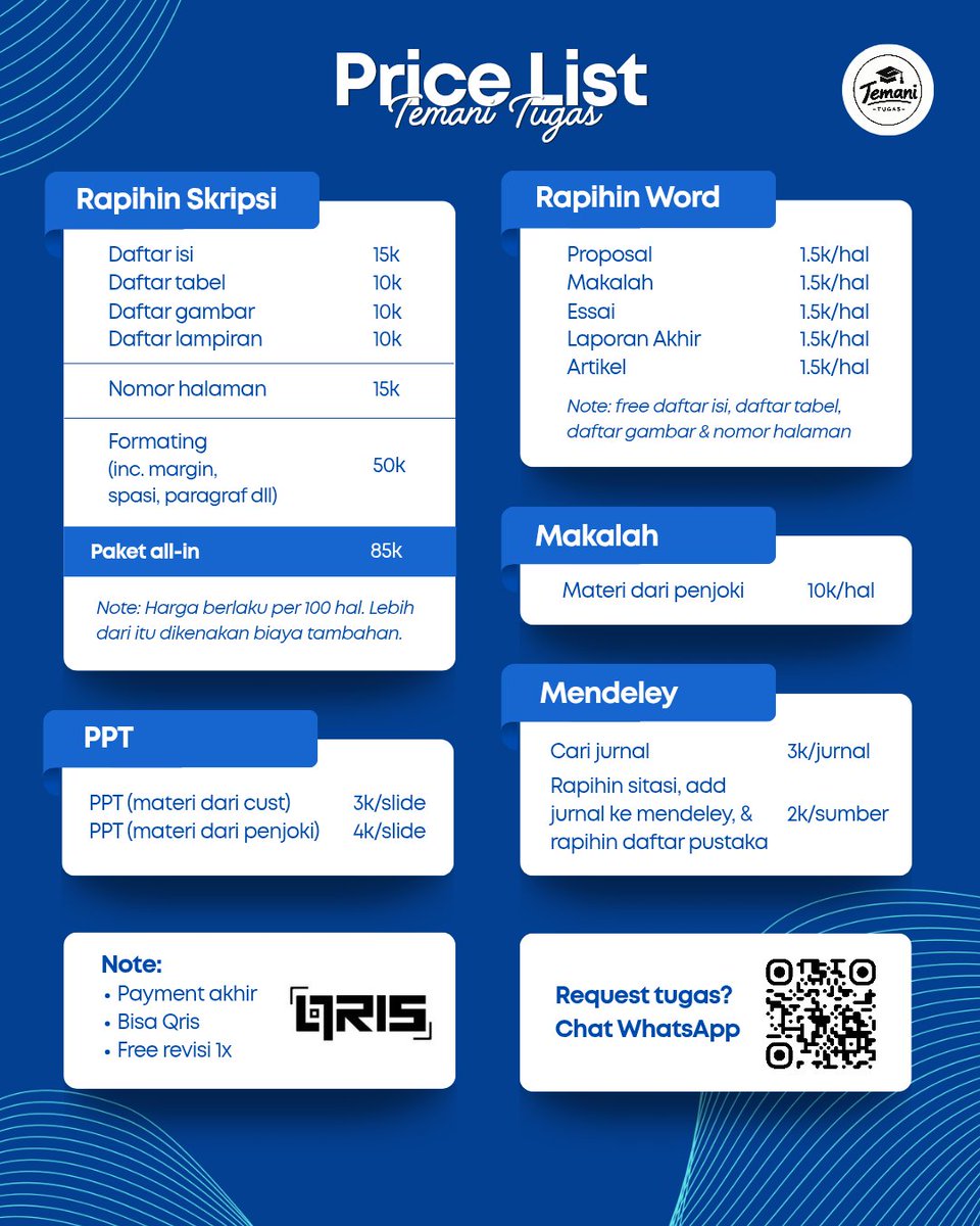 temanitugas's tweet photo. PRICELIST JOKI BY TEMANI TUGAS
Fast resp on WA: https://t.co/VkPMuim6bL
Buka 24 jam dan privasi terjamin
#zonauang #zonajajan #jokiskripsi #jokippt #jokimakalah #jokiproposal #jokitugas https://t.co/ShMcLgOngR