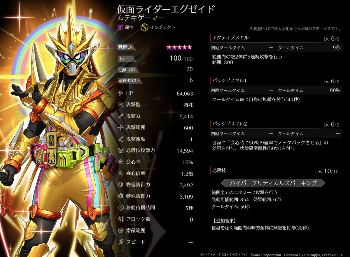 riD_info's tweet photo. ◤【仮面ライダーエグゼイド ムテキゲーマー】驚異の性能紹介！◢

新フェス限定ユニットとしてムテキの強さを携え登場！
👇詳細な性能は画像をチェック！

🌟 ここが強い！
✅通常攻撃でなくアクティブスキルで戦う
　【5連続攻撃】かつ【すべて会心攻撃】の超高火力攻撃！
　クールタイムはたったの【9秒】！
　さらにパッシブ2で【ノックバック（最大50%）】も！

✅パッシブ1で長時間の「無敵」付与
　一定時間ごとに「無敵」に！なんと【最大40秒】！
　並外れた生き残り性能を誇る！

✅サポート能力も超優秀
　必殺技でと範囲内の味方にも「無敵」を付与！
　新タイプ【インジェクト】特性でも強力サポートを実現！

✨新タイプ【インジェクト】のサポート性能
　🔹配置するだけで範囲内の味方の最大HPを【最大10％】アップ！
　🔹敵を倒すたび自身 ＆ 範囲内の味方の「会心率／会心倍率」UP！
　　さらに「アクティブスキル」のクールタイム短縮も！
　🔹敵を倒すたびに自身のパッシブ1「無敵」のクールタイム短縮！
　
⚔️専用アタッチメント【ハイパームテキガシャット】
HPが99％以上の間、広範囲の味方の攻撃力を【最大20％】UP！
パッシブ1「無敵」と相性抜群💥

📅獲得方法
9/30 (水) 17:00〜10/9 (金) 14:00開催の
【仮面ライダー フェス召喚】で獲得可能！

#ライD
#仮面ライダーエグゼイド