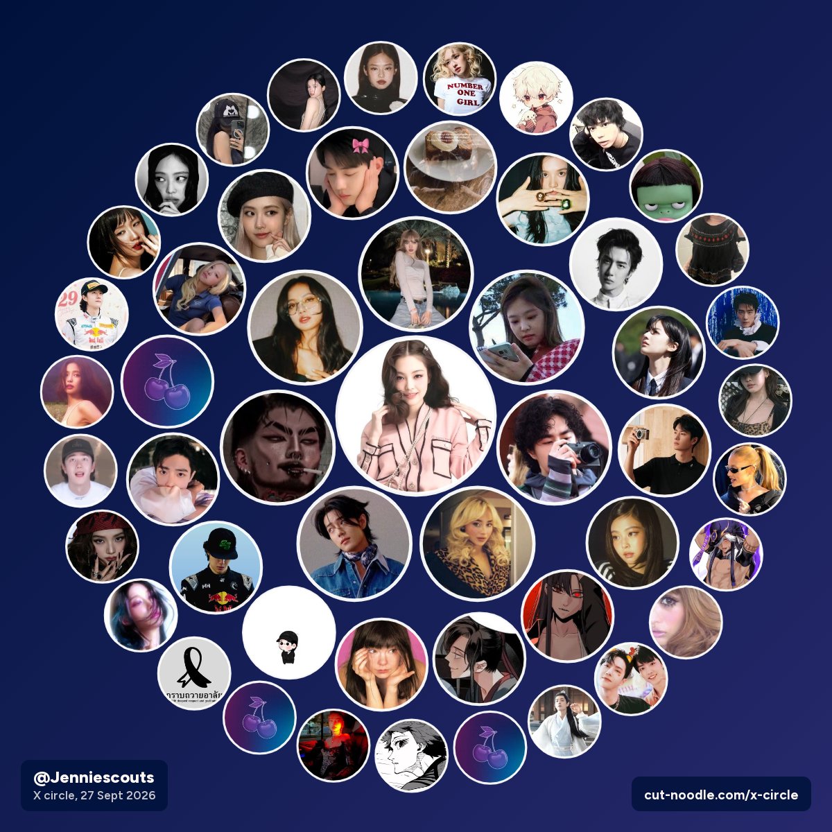 Jenniescouts's tweet photo. My X cirlce with whom I interact the most :) https://t.co/lnlANjSQFJ