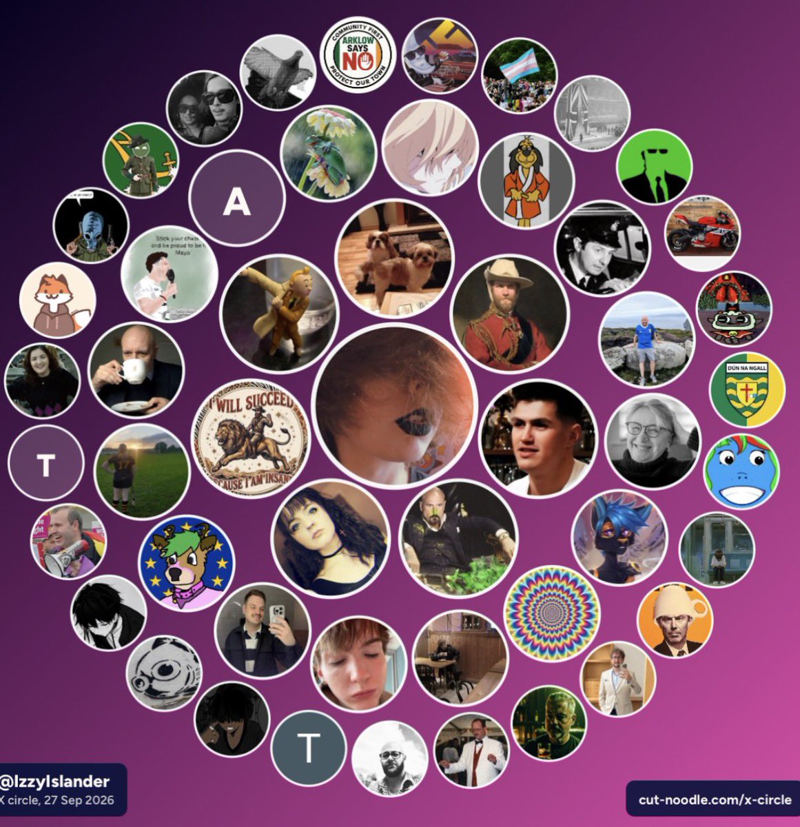 IzzyIslander's tweet photo. I did the thing too! https://t.co/IuwdSPuHwa