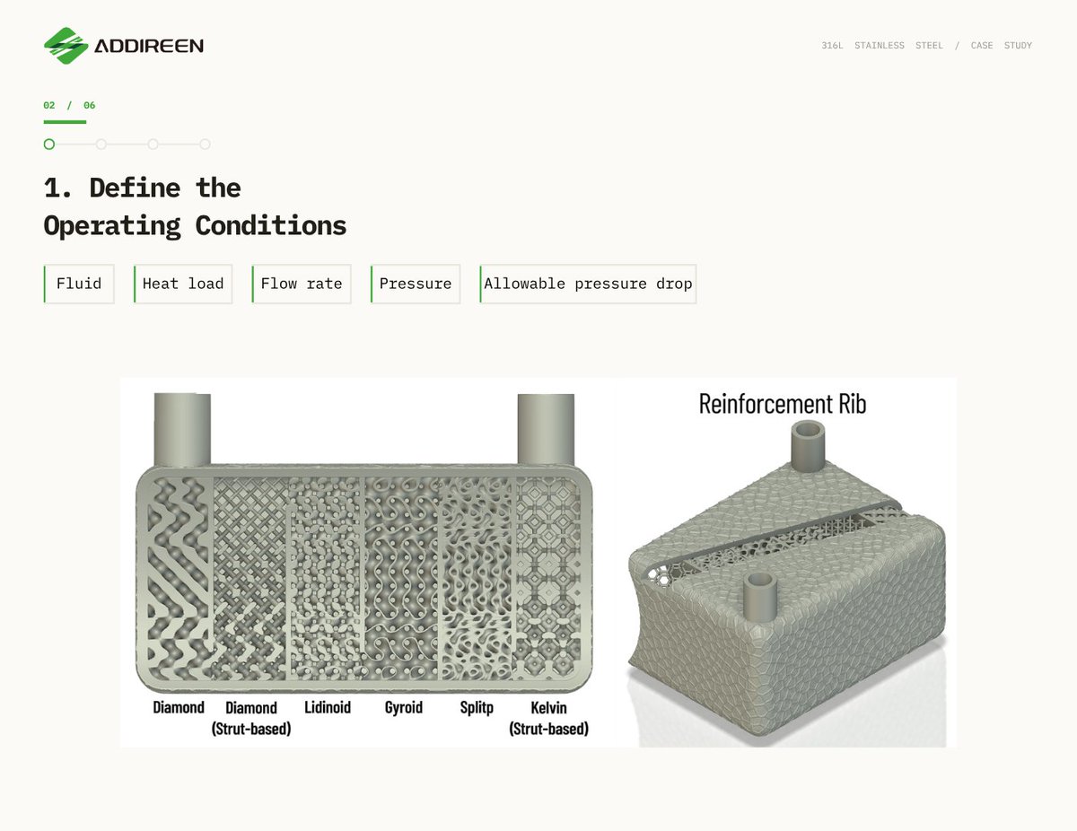 addireenglobal's tweet photo. A printed heat exchanger sample ≠ a production part.

Manufacturability is step one. Validation is everything after that.

5 steps before we call a part production-ready 🧵 https://t.co/iPMIeN3J9e