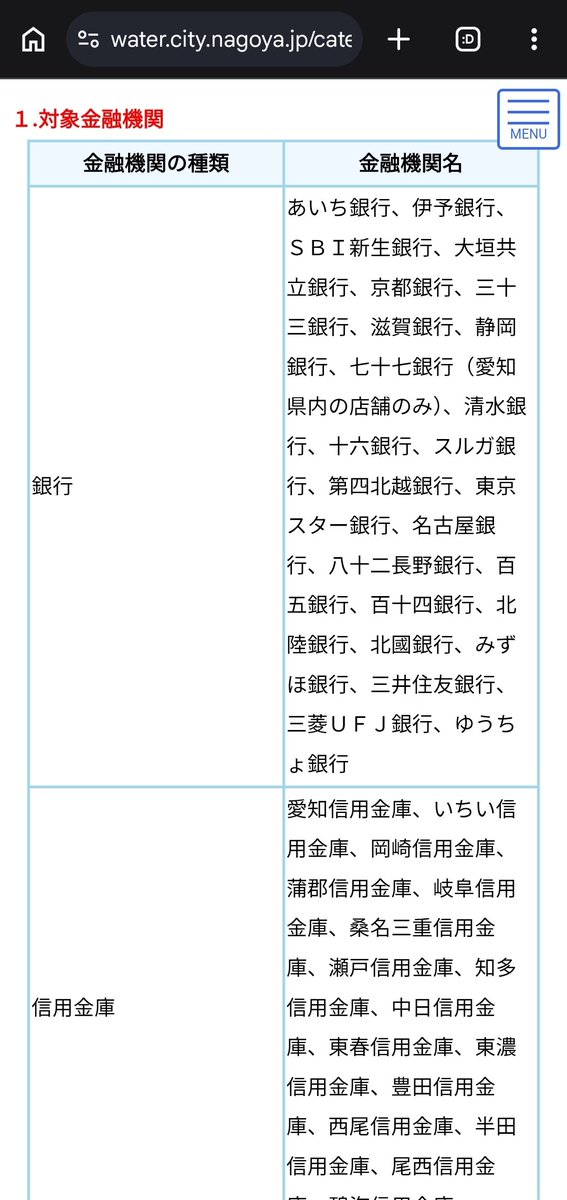 soruto5432's tweet photo. 名古屋市上下水道局の口座振込申込しようとしたらりそな銀行が対応してない！？！？
七十七銀行とか百十四銀行は対応してるのに！？！？
都市銀行のDIWAJPJTが対応してない！？！？
0010！？！？

WHY NAGOYA CITY WATERWORKS &amp; SEWERAGE BUREAU！？！？
(やかましい) https://t.co/hHYrgaN9cv