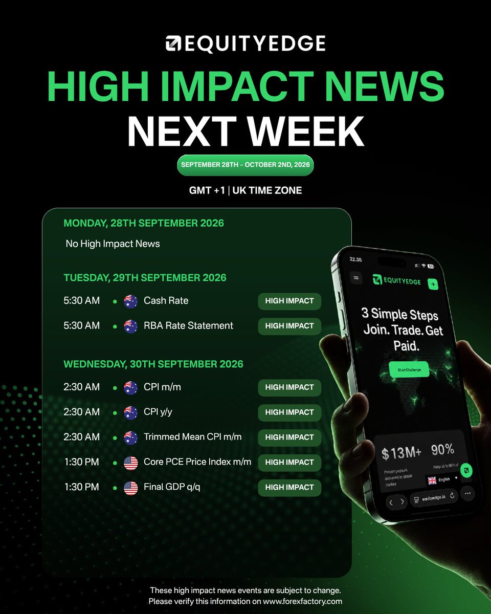 EquityEdgeUK's tweet photo. Do you know what news is dropping this week before you open the charts? 👀

A lot of potential movement. All times in UK timezone — check the graphic. 📅

Know the events. Manage your risk. Trade your plan. 📈

👇 Which one are you watching most closely this week? https://t.co/IjzeVofidw