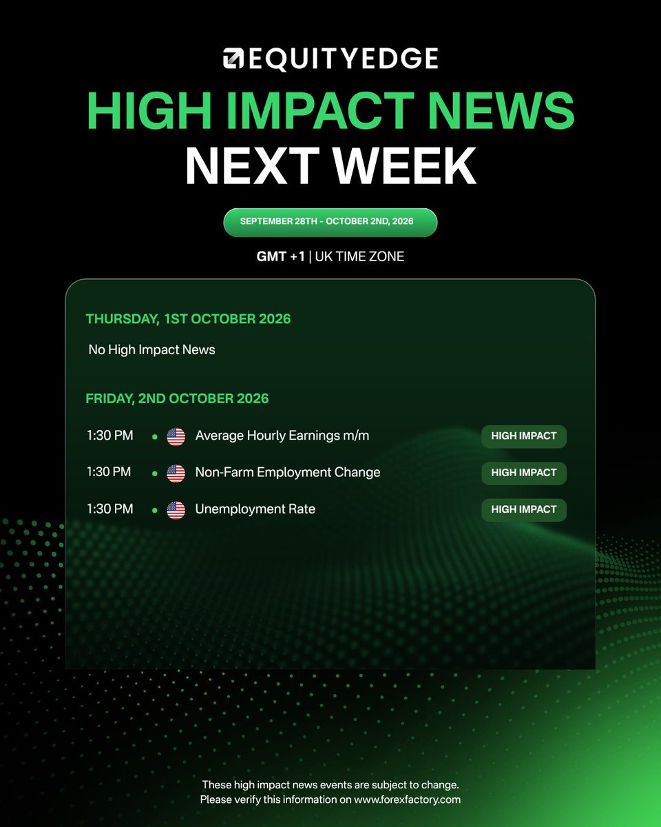 EquityEdgeUK's tweet photo. Do you know what news is dropping this week before you open the charts? 👀

A lot of potential movement. All times in UK timezone — check the graphic. 📅

Know the events. Manage your risk. Trade your plan. 📈

👇 Which one are you watching most closely this week? https://t.co/IjzeVofidw