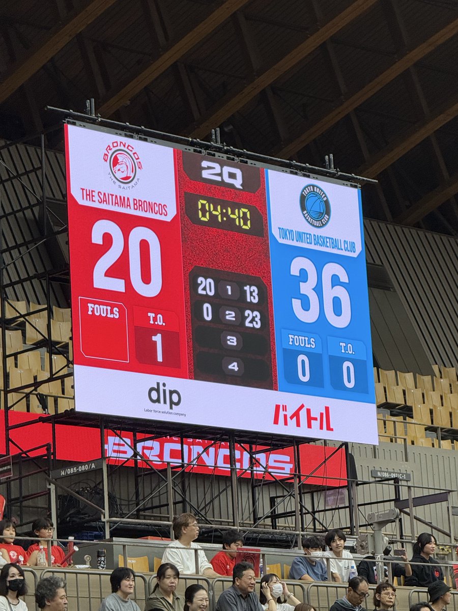 KevSmythe's tweet photo. いい答えだった。
最高な答えだった。
REB
TUBC41ー埼玉32
STL
TUBC17ー埼玉8
TUBCらしいバスケだった。
来週末、有明アリーナで!!
#TUBC
#GoGoUnited
#東京ユナイテッドBC https://t.co/VuhHqhl7Z5