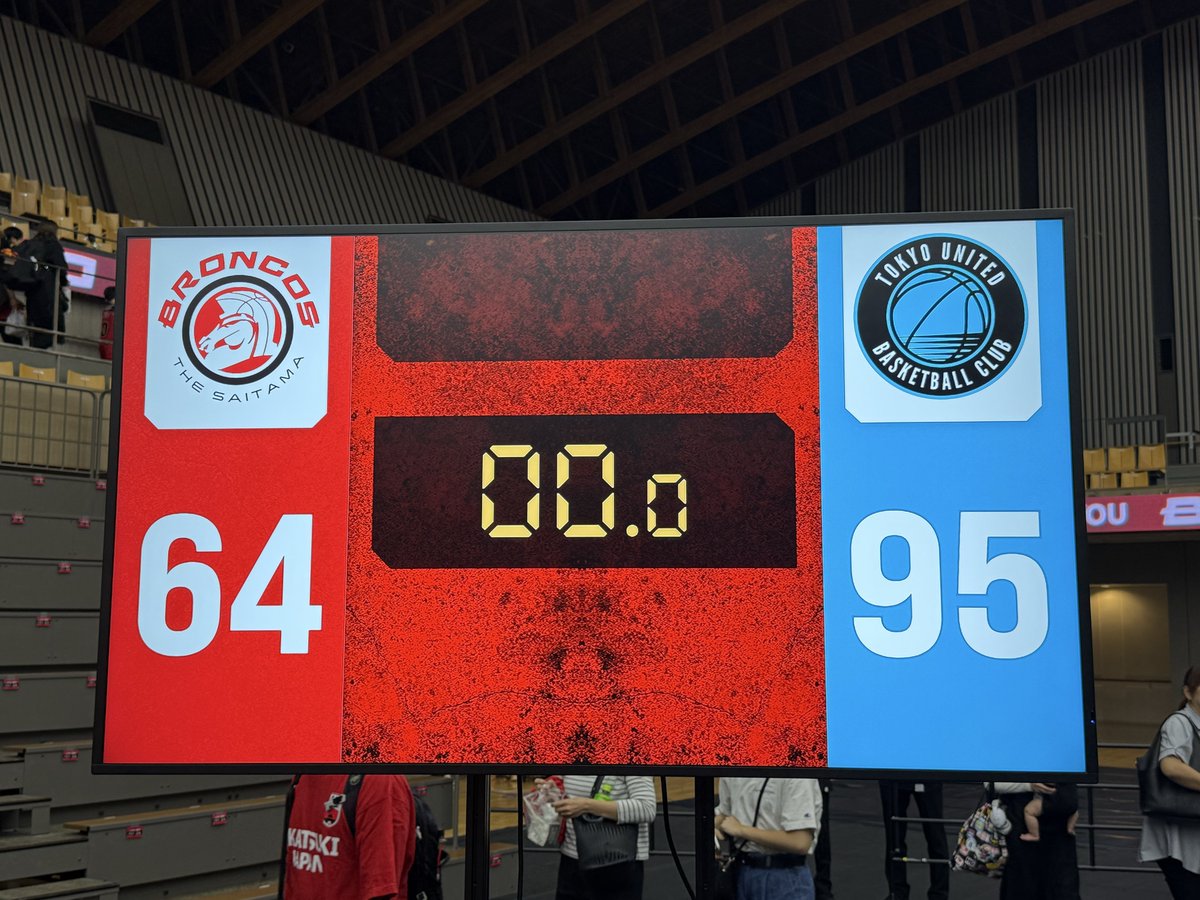 KevSmythe's tweet photo. いい答えだった。
最高な答えだった。
REB
TUBC41ー埼玉32
STL
TUBC17ー埼玉8
TUBCらしいバスケだった。
来週末、有明アリーナで!!
#TUBC
#GoGoUnited
#東京ユナイテッドBC https://t.co/VuhHqhl7Z5
