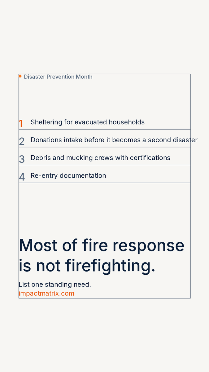 ImpactmatrixCo's tweet photo. Fire Prevention Week starts today.

Sheltering. Donations intake. Debris crews with the right certifications. Re-entry documentation. None of that is a suppression problem.

#FirePreventionWeek #DisasterPreventionMonth https://t.co/kMwYRrDCMb