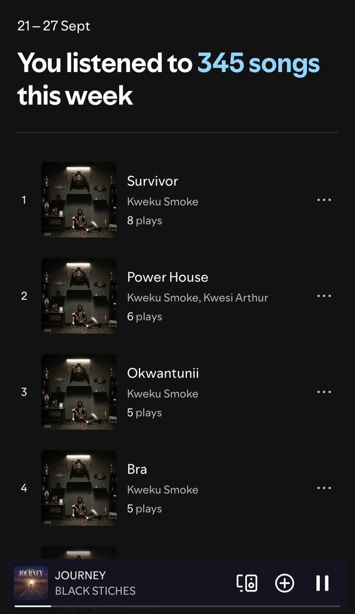 Agendawura's tweet photo. Let’s see your Spotify weekly recap https://t.co/DIrFYzDxLS